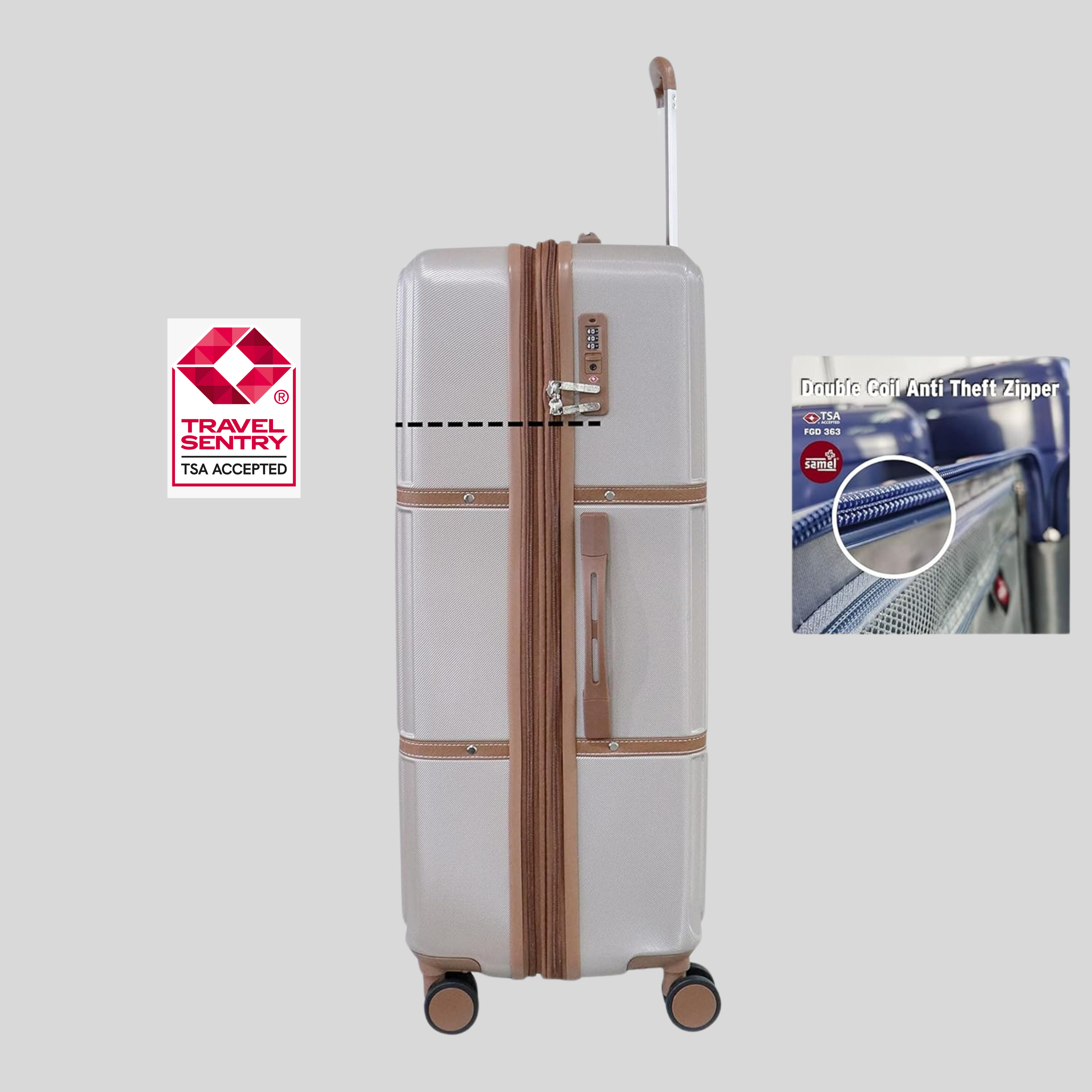 Toronto Luggage Set of 3