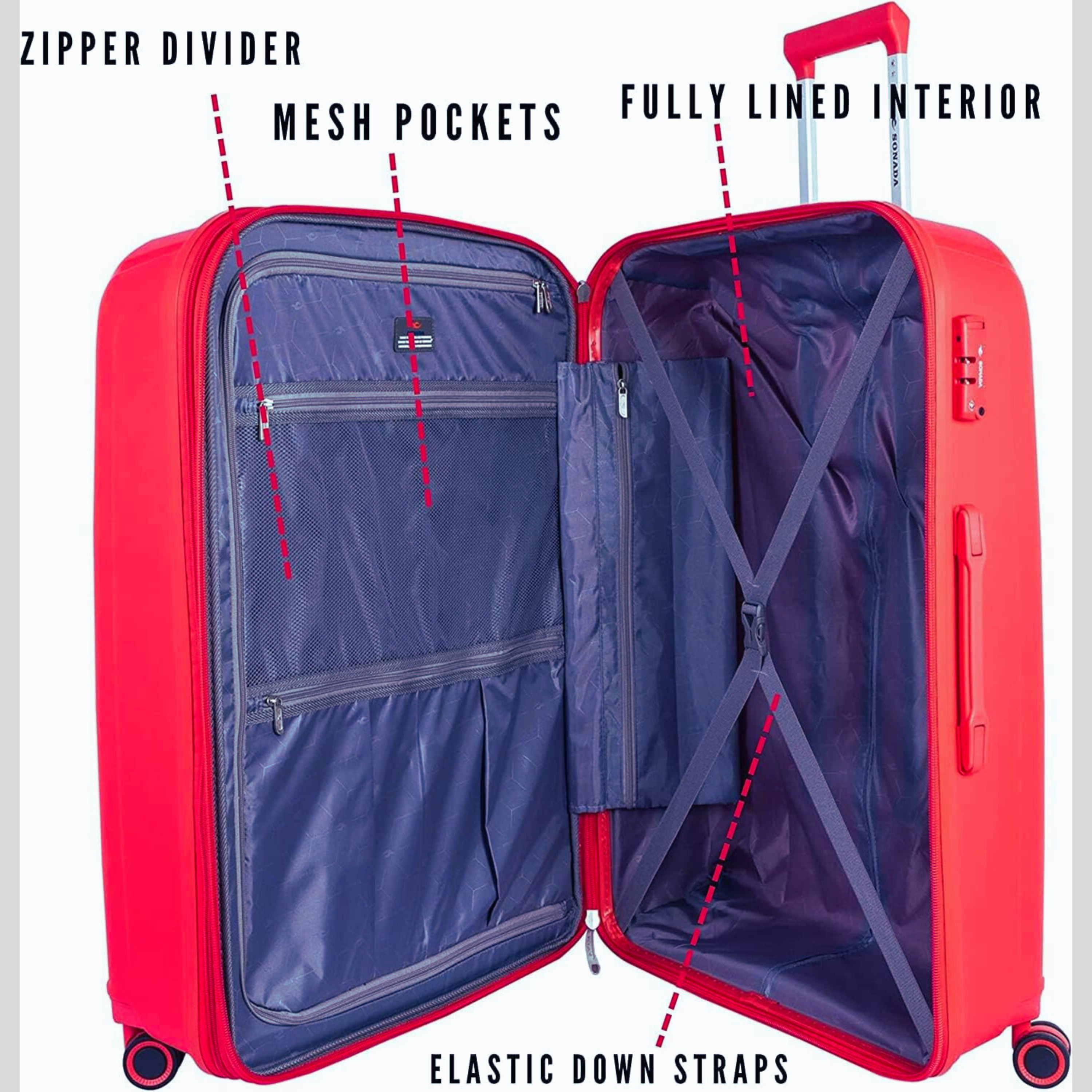 York Luggage Set Of 3