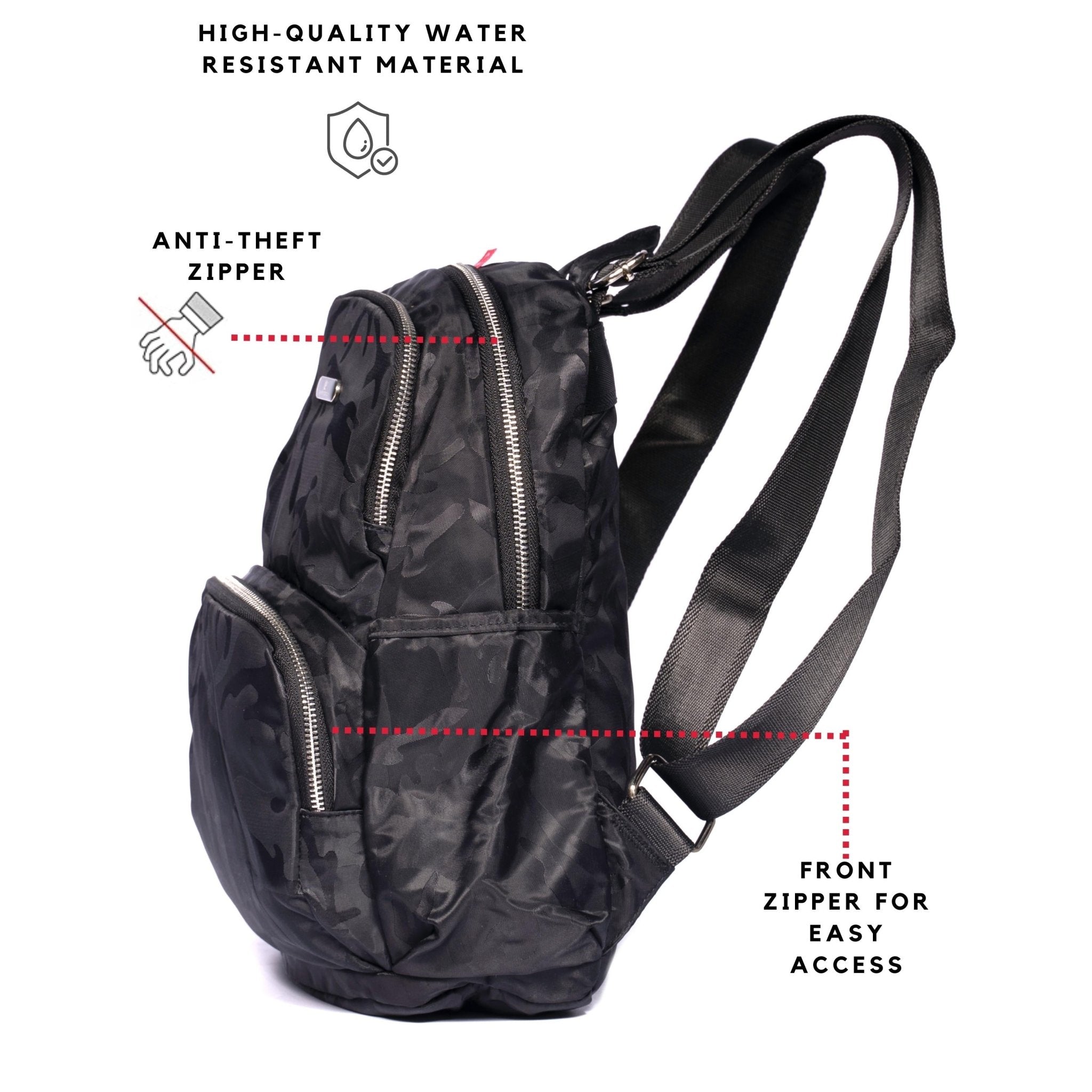 Water Resistant Backpack