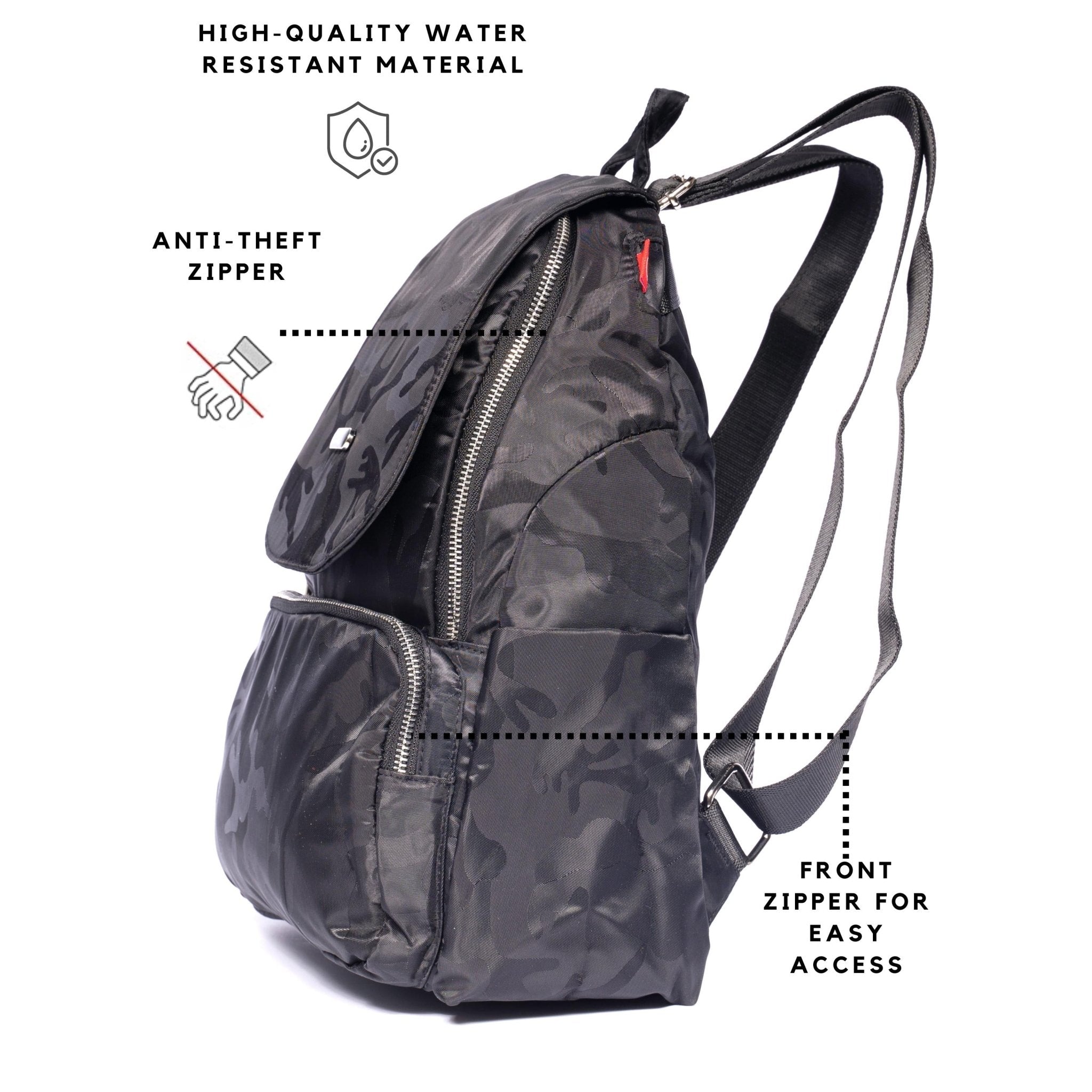 Water Resistant Backpack