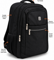 Wires School Backpack 19 Inch Black feature overview showing top handle, front pocket, zippers and mesh side pocket