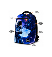 Wires School Backpack 19 Inch Space feature overview showing zip pocket, side pocket and padded handle